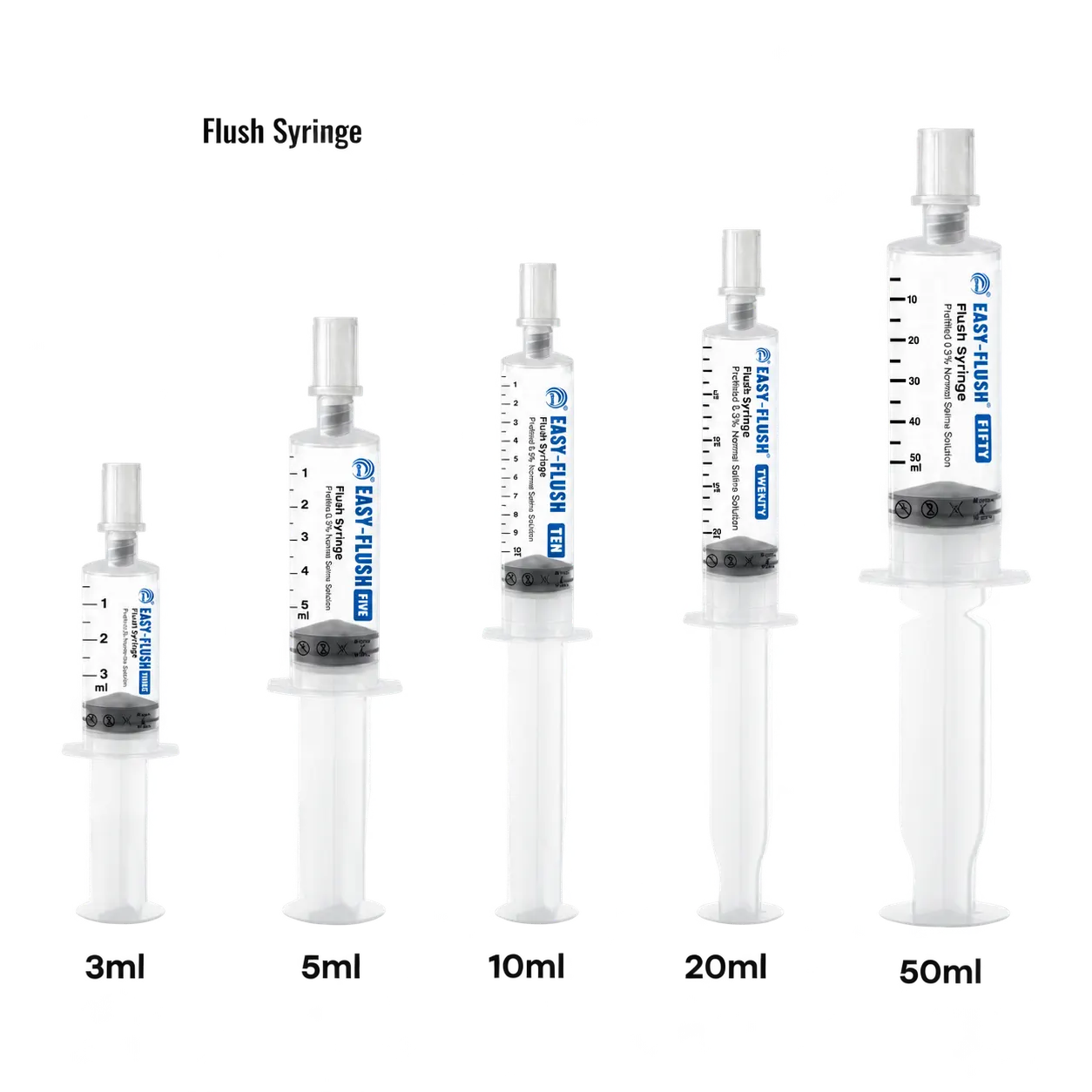 Easy-Flush prefilled saline flush syringes by SPM Medicare