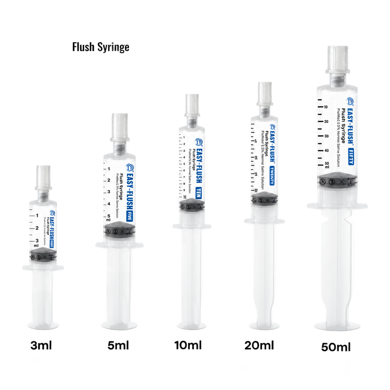 Easy-Flush prefilled saline flush syringes by SPM Medicare